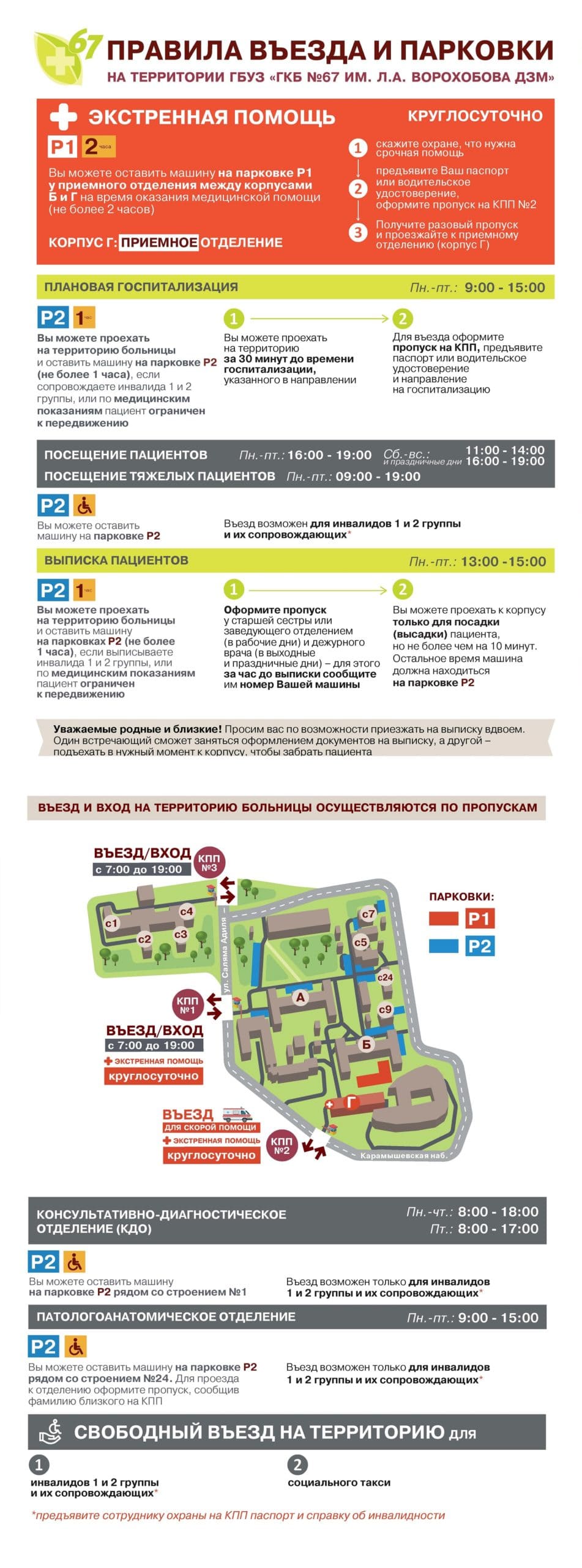 Правила въезда и парковки - ГБУЗ г. Москвы ГКБ №67 им. Л.А. Ворохобова ДЗМ